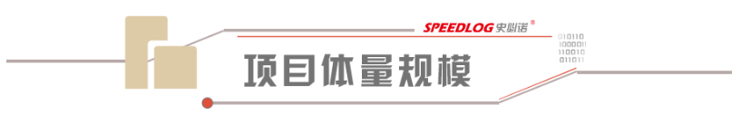 牛氣！史必諾再現(xiàn)經(jīng)典服裝電商案例，助力百秋提升物流效率