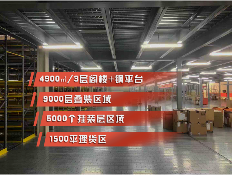 牛氣！史必諾再現(xiàn)經(jīng)典服裝電商案例，助力百秋提升物流效率