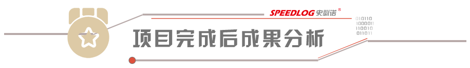 牛氣！史必諾再現(xiàn)經(jīng)典服裝電商案例，助力百秋提升物流效率
