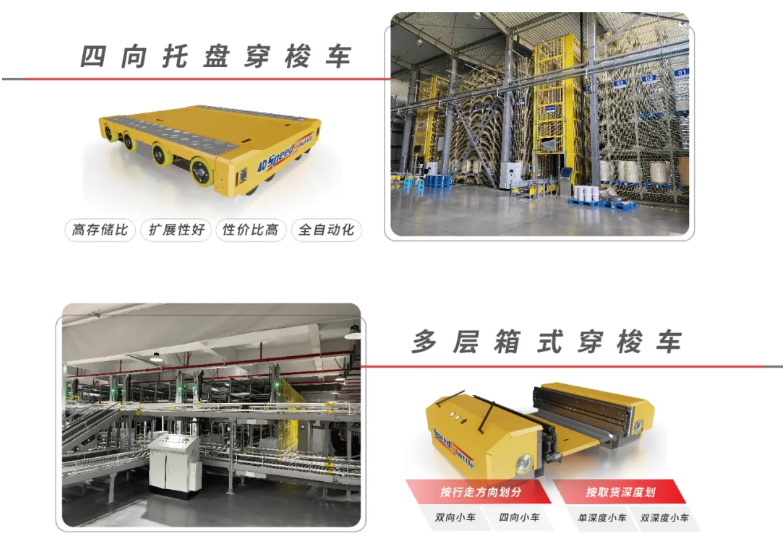 數(shù)智工廠·智慧物流|史必諾出席廣州國(guó)際物流裝備技術(shù)展覽會(huì) 數(shù)智工廠·智慧物流|史必諾出席廣州國(guó)際物流裝備技術(shù)展覽會(huì)