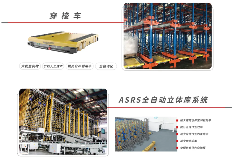 數(shù)智工廠·智慧物流|史必諾出席廣州國(guó)際物流裝備技術(shù)展覽會(huì) 數(shù)智工廠·智慧物流|史必諾出席廣州國(guó)際物流裝備技術(shù)展覽會(huì)