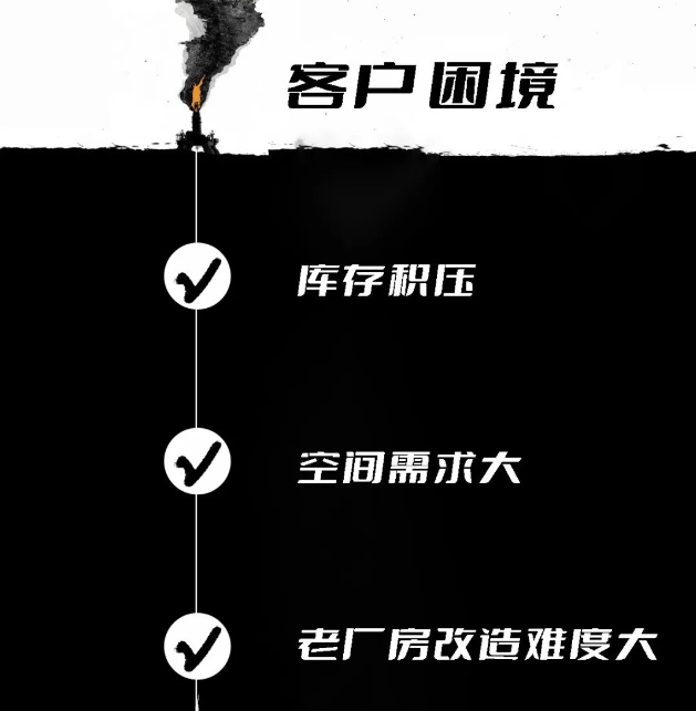 史必諾案例|完美實現(xiàn)汽車行業(yè)極致空間需求 史必諾案例|完美實現(xiàn)汽車行業(yè)極致空間需求